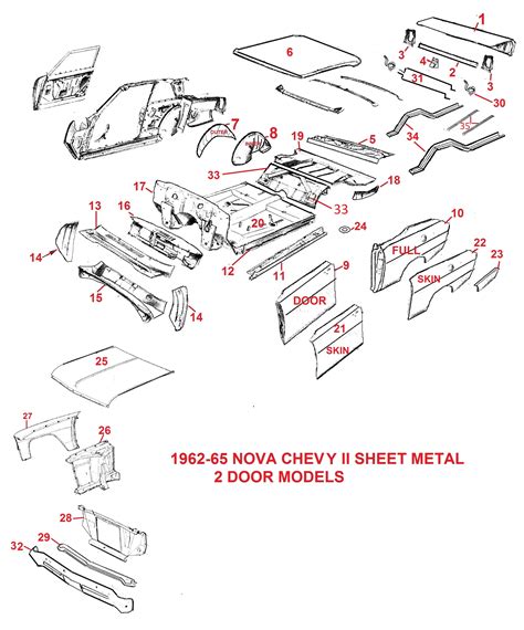 1965 chevy nova sheet metal|62 65 nova body parts.